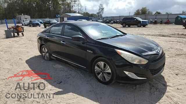 HYUNDAI SONATA 2013 - KMHEC4A4XDA089335