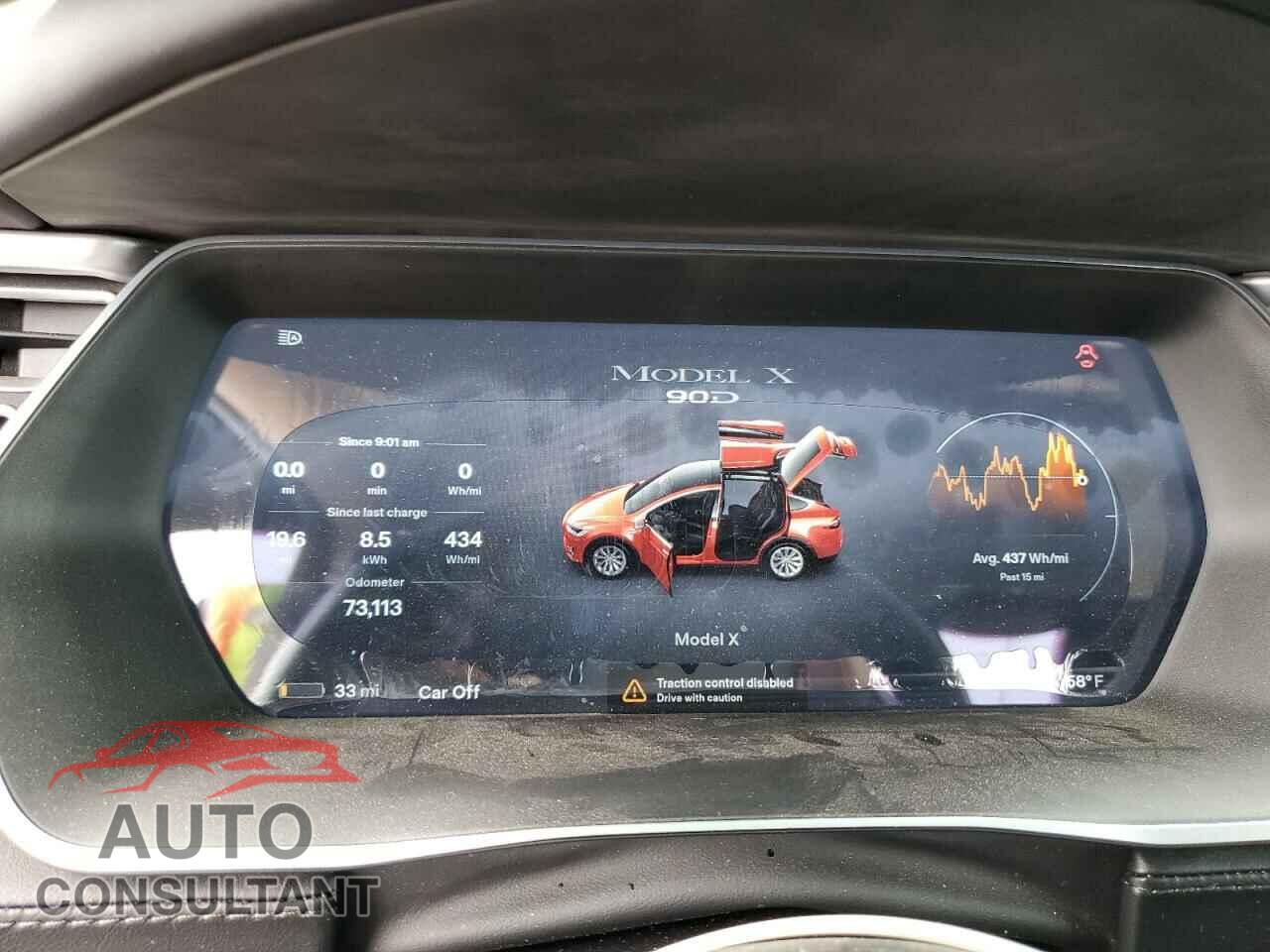 TESLA MODEL X 2016 - 5YJXCAE28GF002399