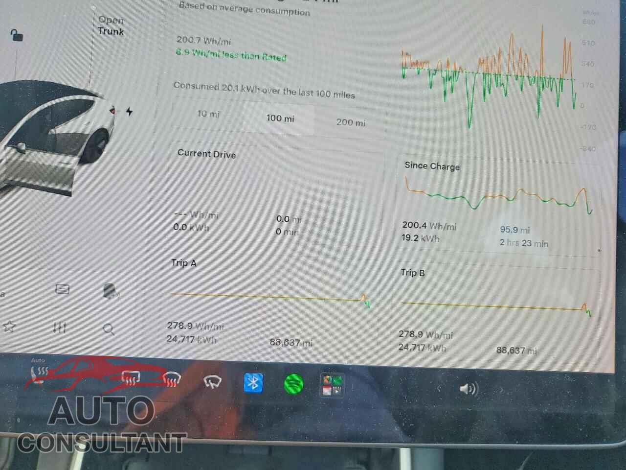 TESLA MODEL 3 2020 - 5YJ3E1EA1LF529470