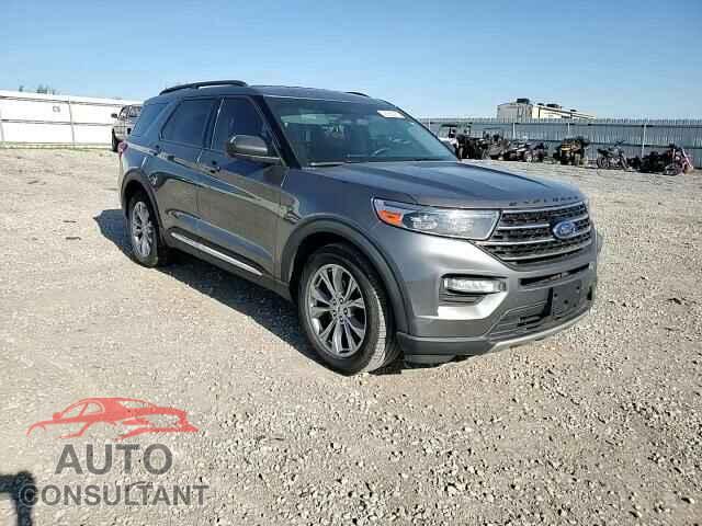 FORD EXPLORER 2021 - 1FMSK7DH2MGA40956