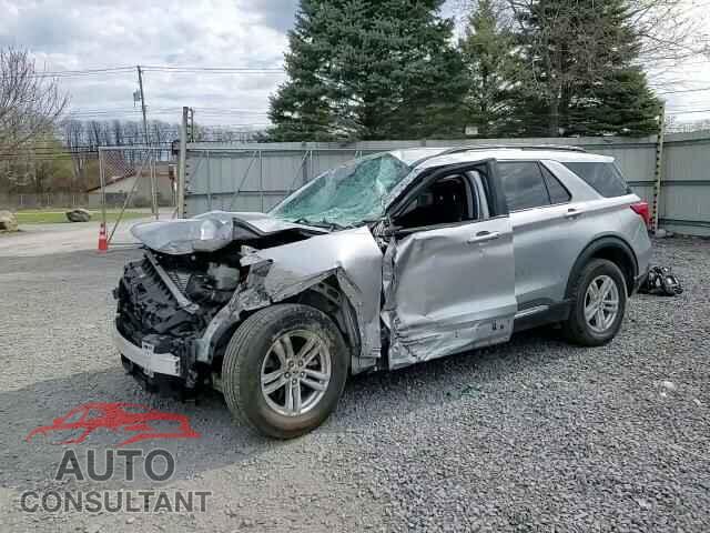 FORD EXPLORER 2021 - 1FMSK8DH2MGB86005