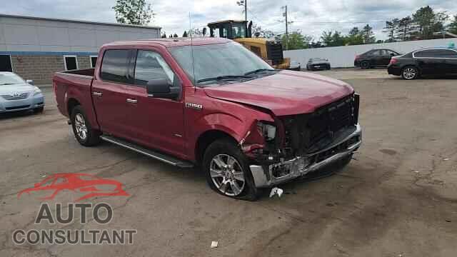 FORD F150 2015 - 1FTEW1EP3FFC82642