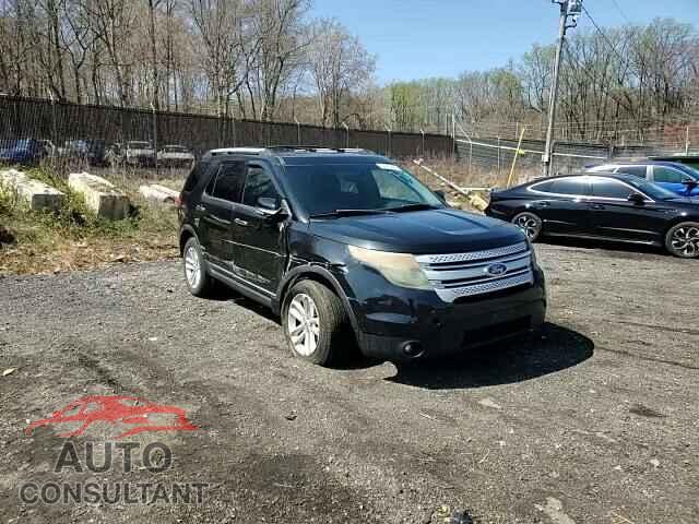 FORD EXPLORER 2013 - 1FM5K8D82DGA57453