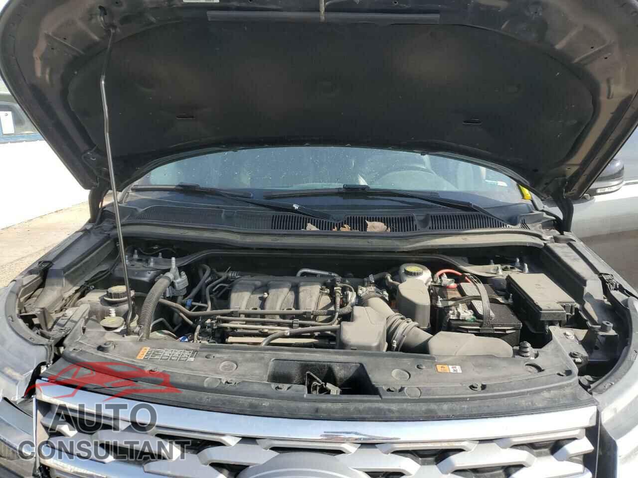 FORD EXPLORER 2019 - 1FM5K7F82KGA91008