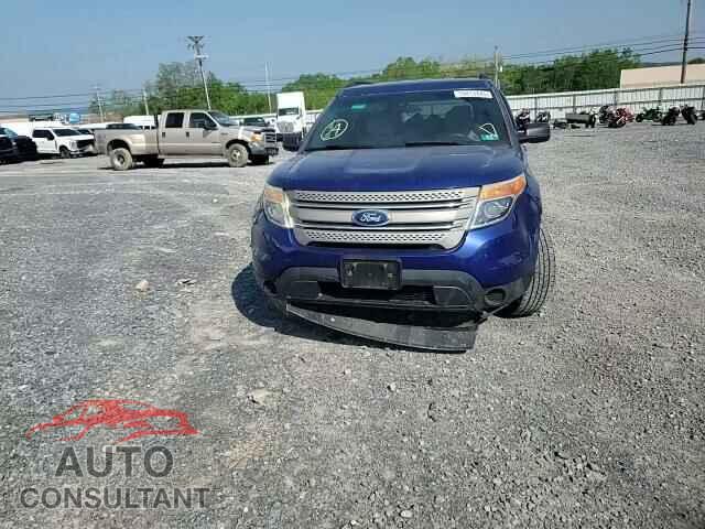 FORD EXPLORER 2015 - 1FM5K8B82FGA13054