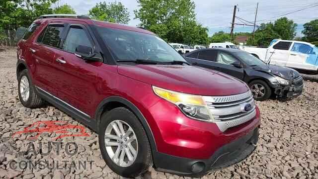 FORD EXPLORER 2015 - 1FM5K8D82FGA43989