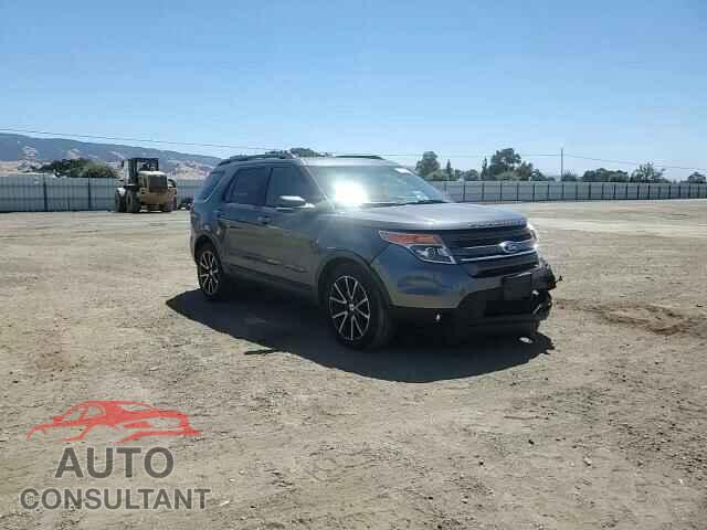 FORD EXPLORER 2015 - 1FM5K7D82FGA96699
