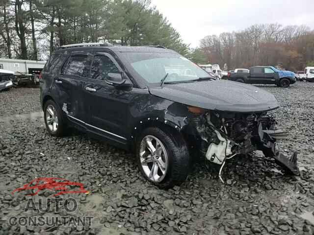 FORD EXPLORER 2015 - 1FM5K8F80FGA15380
