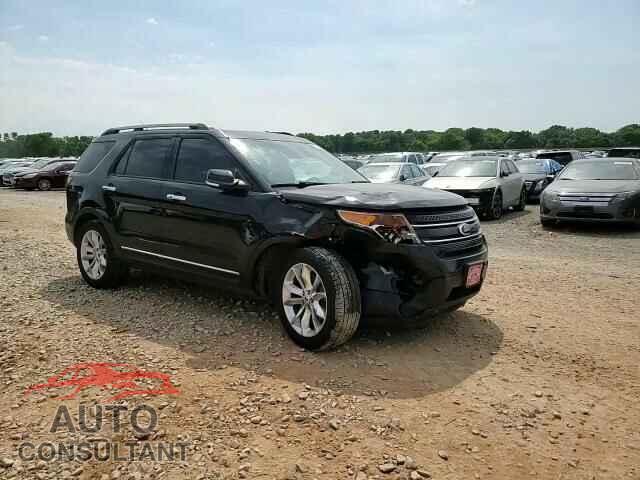 FORD EXPLORER 2015 - 1FM5K7F87FGA82441
