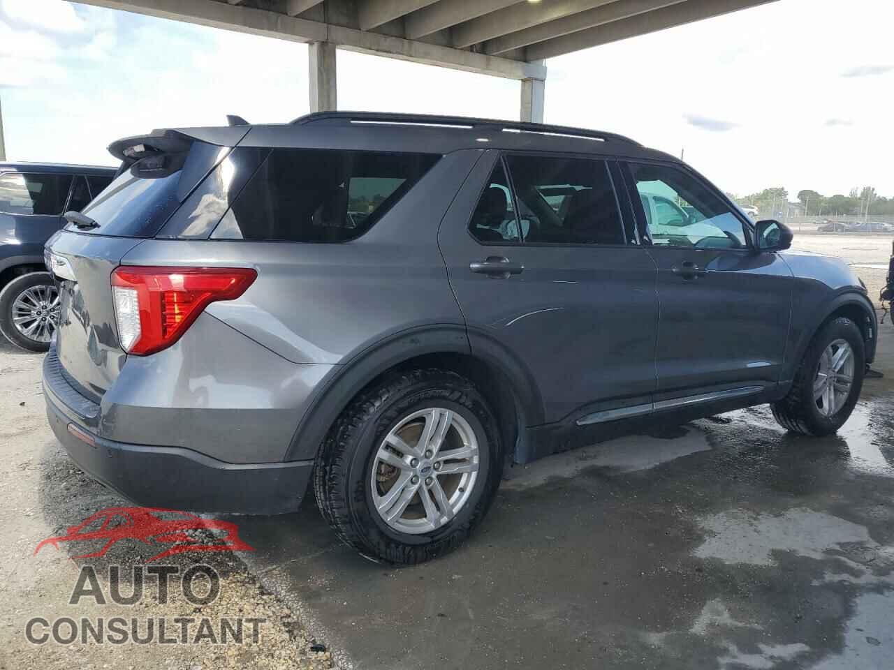 FORD EXPLORER 2021 - 1FMSK7DH3MGC45962