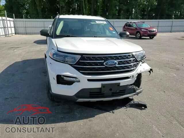 FORD EXPLORER 2021 - 1FMSK7DH8MGB95477