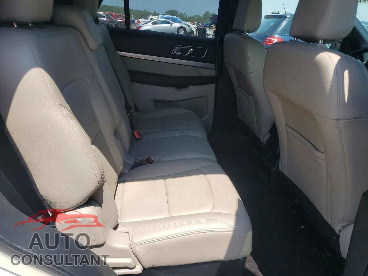FORD EXPLORER 2018 - 1FM5K8D8XJGB69445