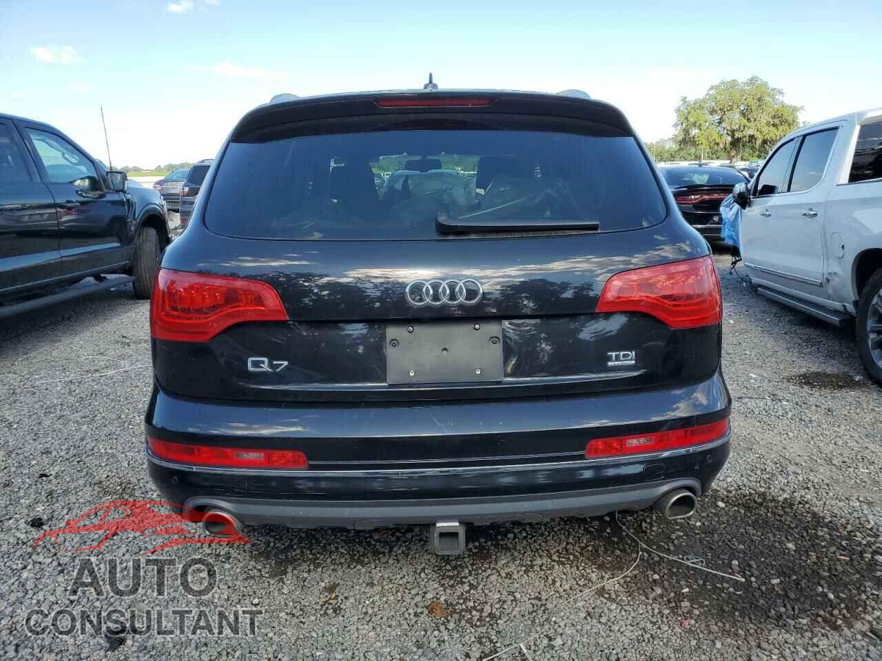 AUDI Q7 2015 - WA1LMBFE9FD017780