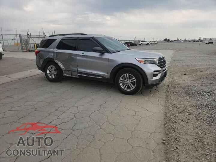 FORD EXPLORER 2020 - 1FMSK8DHXLGA39641