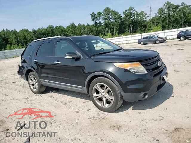 FORD EXPLORER 2013 - 1FM5K7F81DGA55748