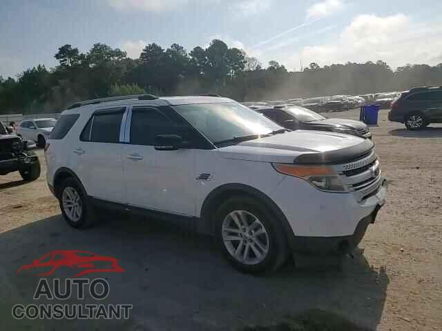 FORD EXPLORER 2014 - 1FM5K7D83EGB07482