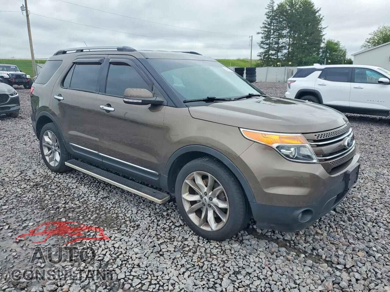 FORD EXPLORER 2015 - 1FM5K8F82FGC57720
