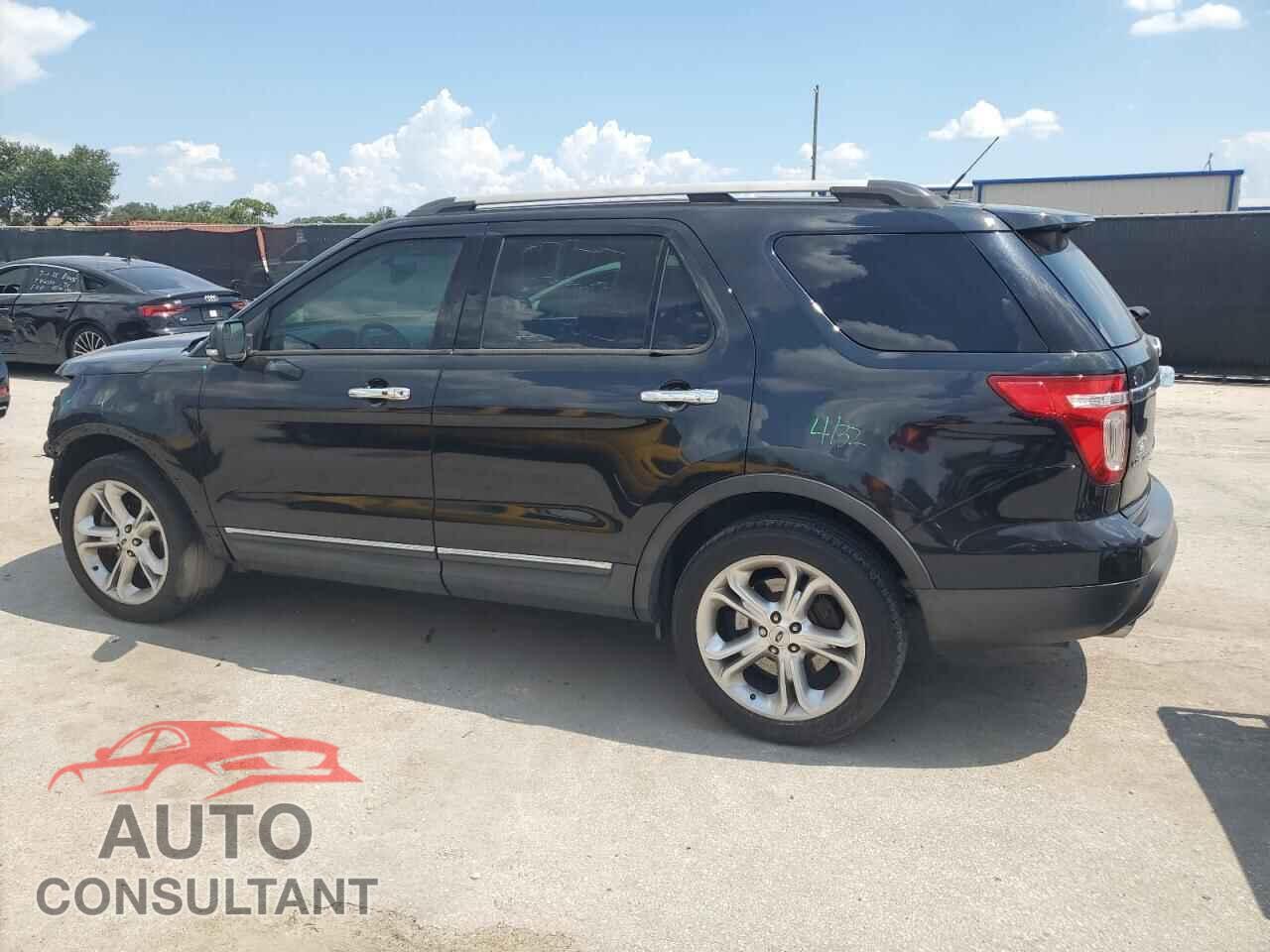 FORD EXPLORER 2013 - 1FM5K7F95DGB87193