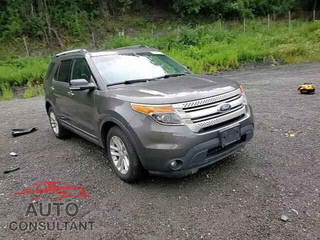 FORD EXPLORER 2015 - 1FM5K8D83FGA59876