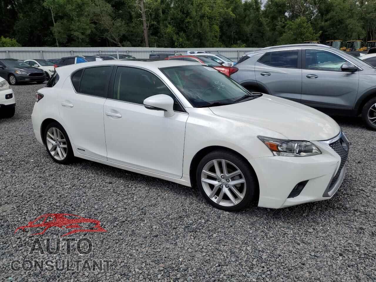 LEXUS CT 200 2015 - JTHKD5BH6F2220686