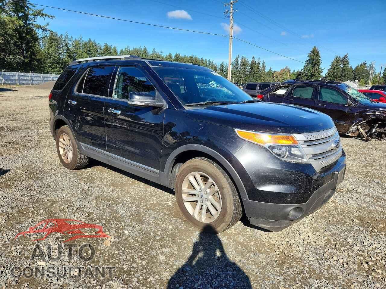 FORD EXPLORER 2014 - 1FM5K8D82EGC48615