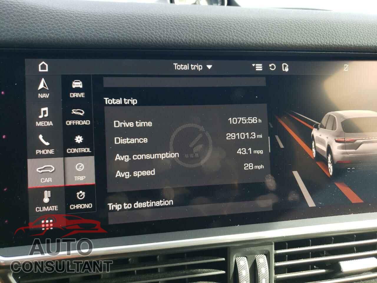 PORSCHE CAYENNE 2021 - WP1AE2AYXMDA24681