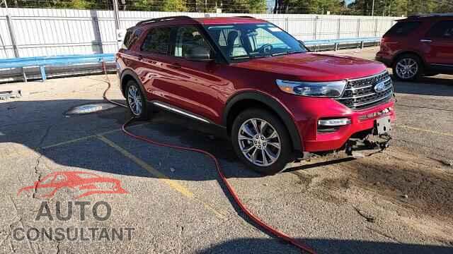 FORD EXPLORER 2021 - 1FMSK7DH5MGC26149