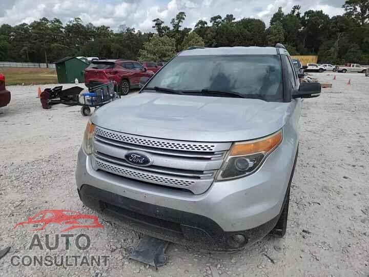 FORD EXPLORER 2015 - 1FM5K7D87FGA96231
