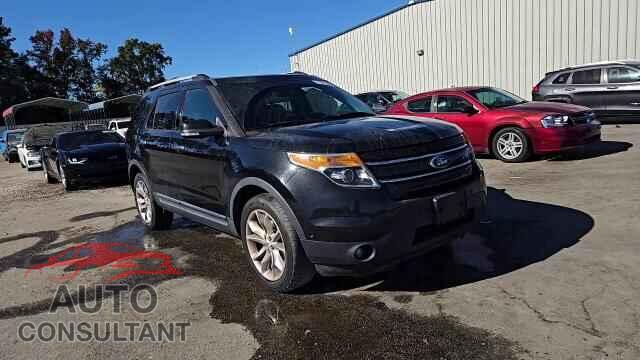 FORD EXPLORER 2015 - 1FM5K8F80FGB71712