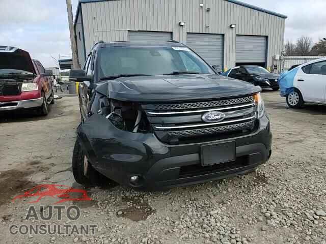FORD EXPLORER 2013 - 1FM5K7F85DGA44042