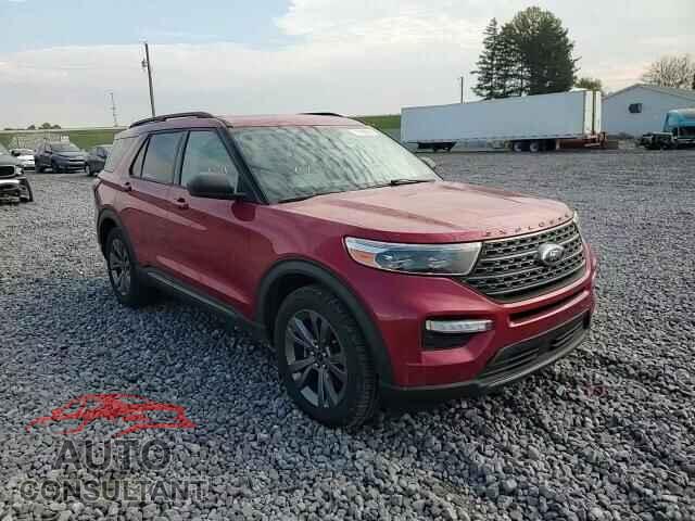 FORD EXPLORER 2021 - 1FMSK8DH7MGC43153