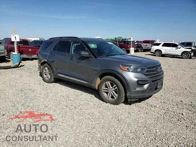 FORD EXPLORER 2023 - 1FMSK7DH7PGB06616