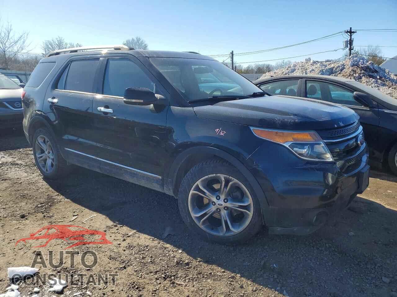 FORD EXPLORER 2013 - 1FM5K8F87DGA19939