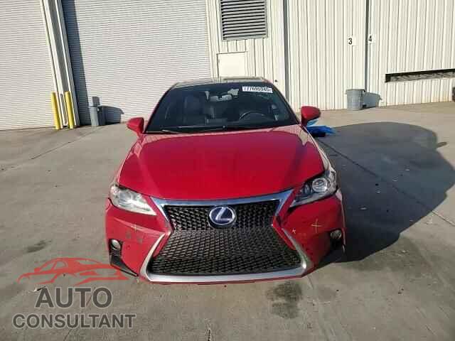 LEXUS CT 200 2015 - JTHKD5BH6F2248505
