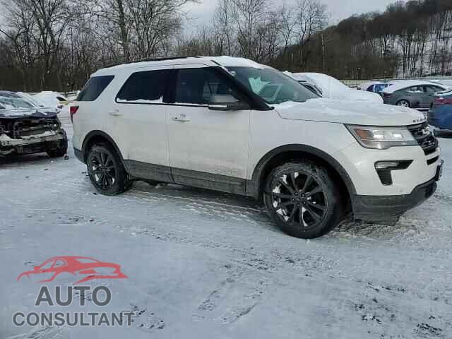 FORD EXPLORER 2018 - 1FM5K8D85JGB28608