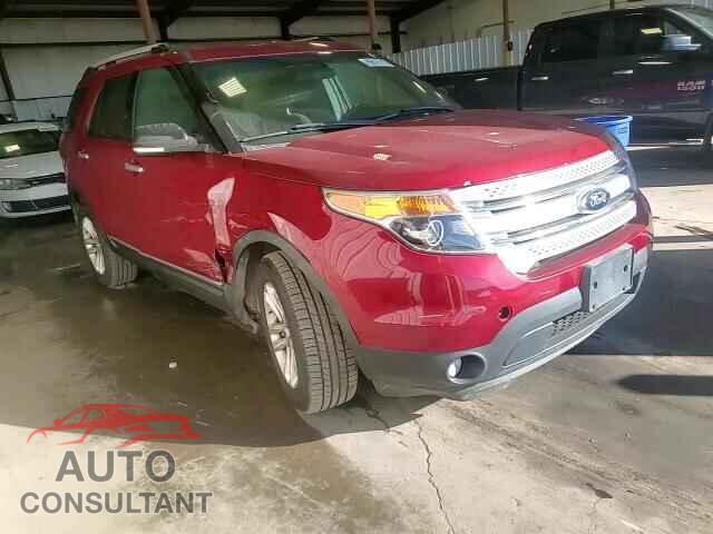 FORD EXPLORER 2015 - 1FM5K7D84FGB08206