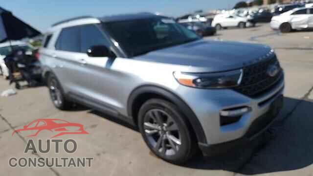 FORD EXPLORER 2023 - 1FMSK7DH3PGC30737