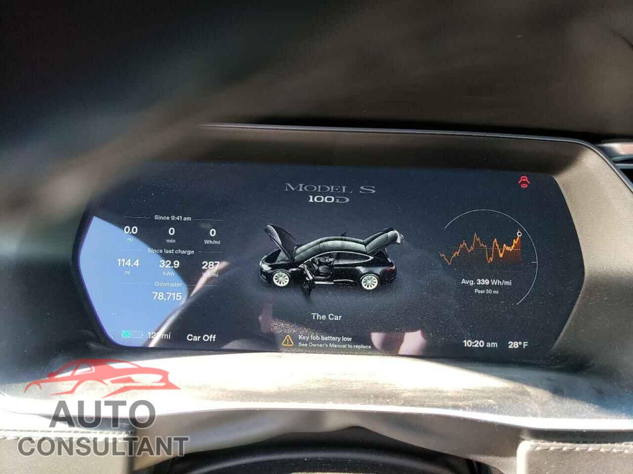 TESLA MODEL S 2017 - 5YJSA1E2XHF204713
