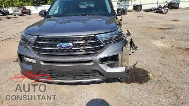 FORD EXPLORER 2021 - 1FMSK8DH5MGB00928