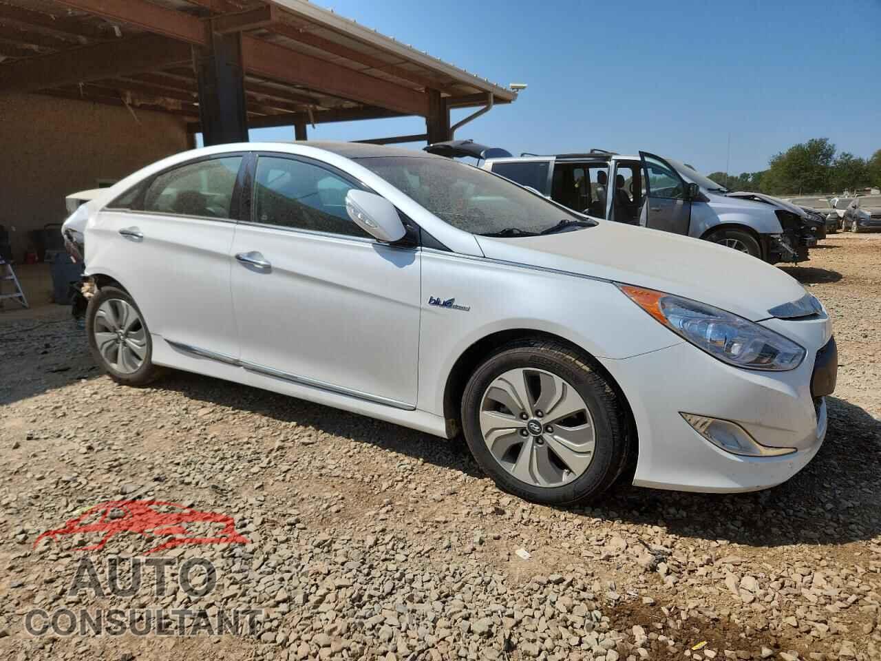 HYUNDAI SONATA 2015 - KMHEC4A46FA132149