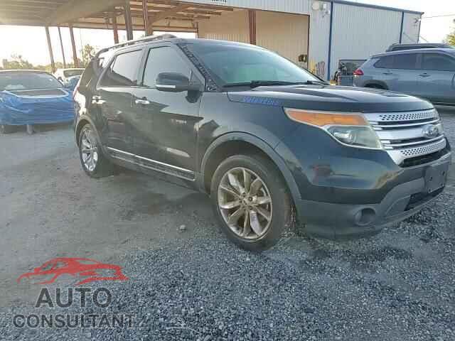 FORD EXPLORER 2014 - 1FM5K7D88EGC10476