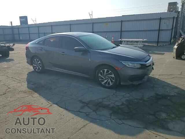HONDA CIVIC 2017 - 2HGFC2F71HH500131