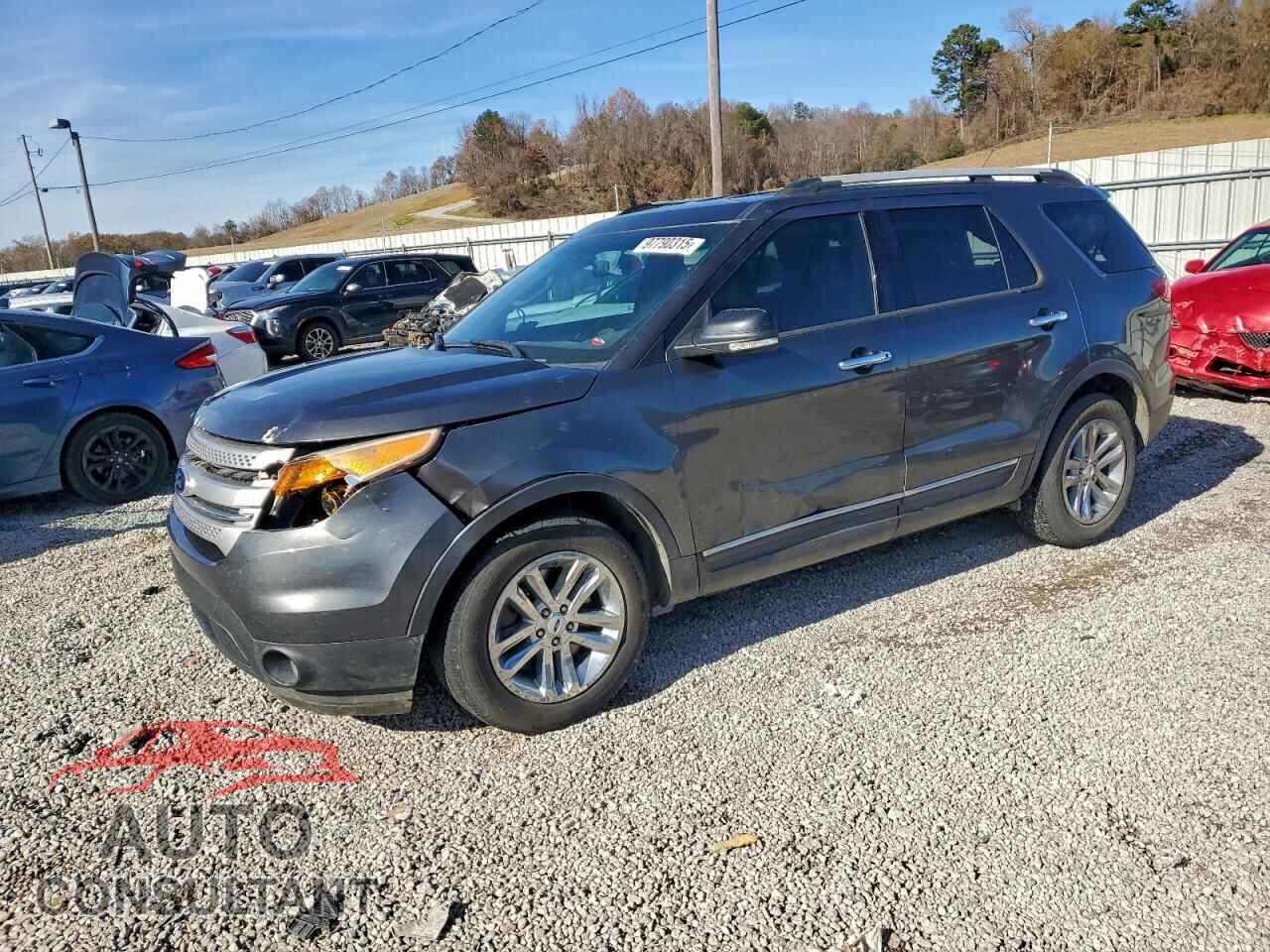 FORD EXPLORER 2015 - 1FM5K7D80FGB22801