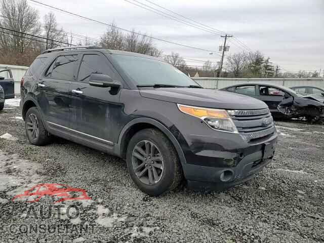 FORD EXPLORER 2013 - 1FM5K8D82DGA73510