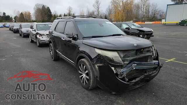 FORD EXPLORER 2013 - 1FM5K8F8XDGA76801