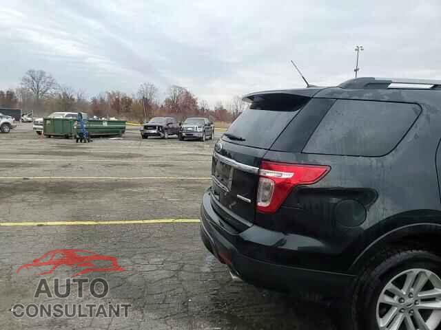 FORD EXPLORER 2015 - 1FM5K7D80FGC69328
