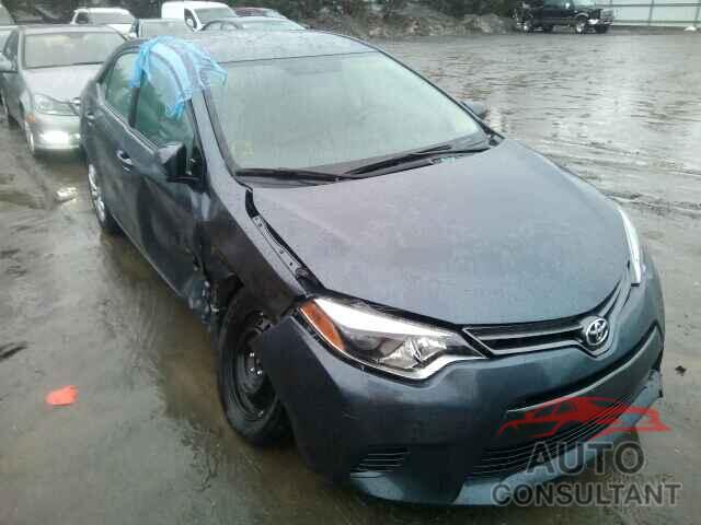 TOYOTA COROLLA 2015 - 2T1BURHE0FC313100