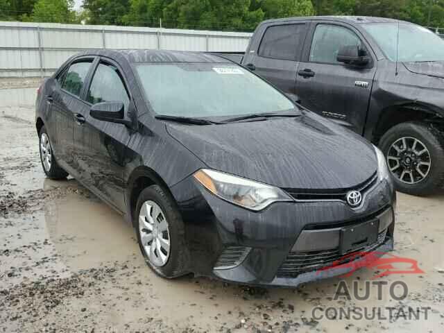 TOYOTA COROLLA 2015 - 5YFBURHE8FP286955