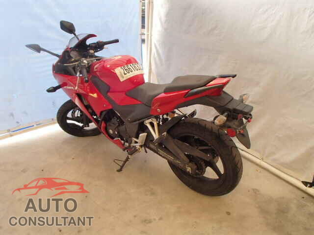 HONDA CBR CYCLE 2015 - MLHNC5100F5100164
