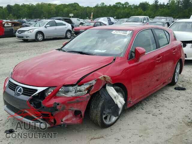 LEXUS CT 200 2015 - JTHKD5BH8F2245847